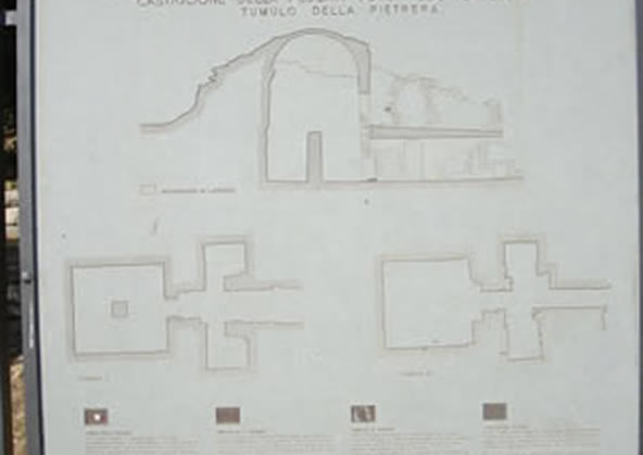 Tomba etrusca della Pietrera - Vetulonia